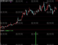 通达信大涨前夕指标公式