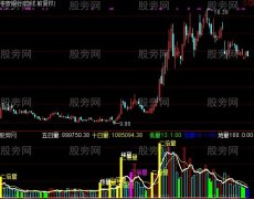 通达信成交量分类指标公式
