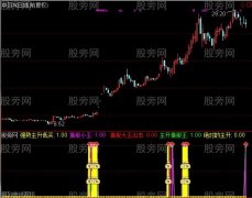 通达信信号大牛来临指标公式