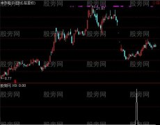 通达信安心持有选股指标公式