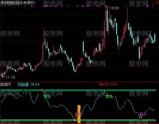 通达信风险控制优化版指标公式