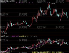 通达信宝葫芦指标公式