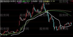 通达信筹码均线主图指标公式