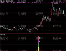 通达信黑马一号指标公式