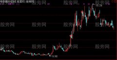 通达信龙虎榜主图指标公式