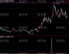 通达信小牛犊选股指标公式