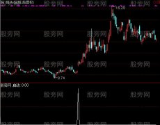 通达信龙头启动选股指标公式