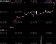 通达信不挨刀选股指标公式
