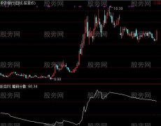 通达信筹码分散指标公式