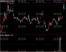 通达信集合体选股指标公式