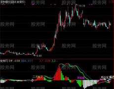 通达信MACD看透主力指标公式