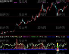 通达信火箭发射指标公式