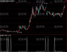 通达信赚了又赚预警指标公式