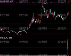 通达信极速盈利选股指标公式