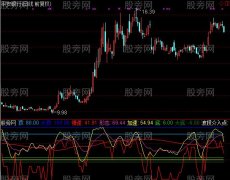 通达信抓紧赚钱波段指标公式