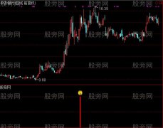 通达信牛霸天指标公式