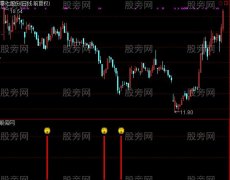 通达信牛霸天2号指标公式
