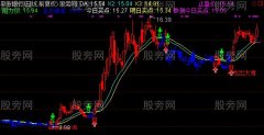 通达信龙出大海主图指标公式