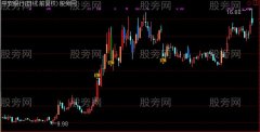 通达信计算阴阳线的实体幅度主图指标公式