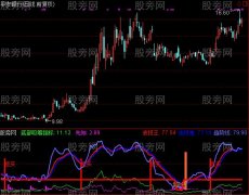 通达信底部密钥指标公式