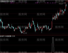通达信中线战神选股指标公式