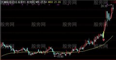 通达信步步为赢主图及选股指标公式
