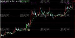 通达信蚂蚁上树主图及选股指标公式