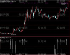 通达信行情来了选股指标公式
