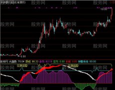通达信趋势量能王指标公式