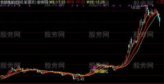 通达信周线翻红主图及选股指标公式
