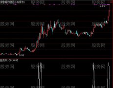 通达信短暂整理突破选股指标公式