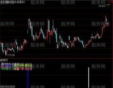 通达信柱状信号指标公式