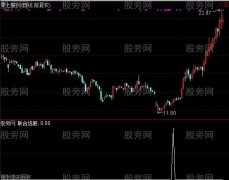 通达信联合选股指标公式