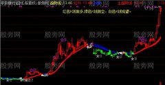 通达信红买绿卖白观望主图指标公式