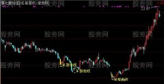 通达信游击战主图指标公式