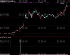 通达信大牛飞天选股指标公式