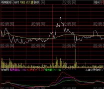 通达信至尊分时指标公式