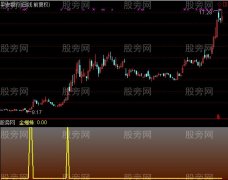 通达信短线必备指标公式