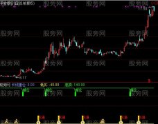 通达信鹰眼买卖指标公式