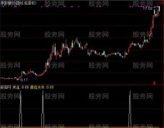 通达信延宏抓牛选股指标公式