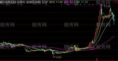 通达信与庄共舞主图及选股指标公式