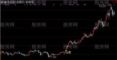 通达信筹码单峰主图及选股指标公式