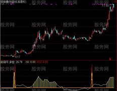 通达信双信号主升指标公式