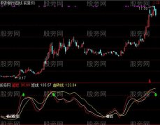 通达信三根牛线指标公式