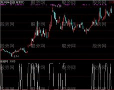 通达信45度斜面推选股指标公式