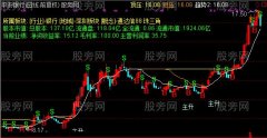 通达信必赚买卖王主图指标公式