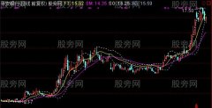 通达信回头布林主图指标公式