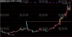 通达信突破放量小阴线主图及选股指标公式