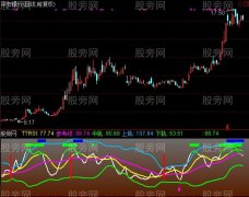 通达信RSI抄底逃顶指标公式