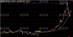 通达信ASI共振主图及选股指标公式